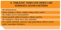Álmodott, hogy halálos beteg vagyok. Ha álmodik, hogy az ember halálos beteg
