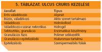 kezelése berry diabetes