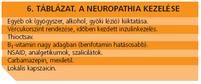 diabetes koleszterinszint kezelésére