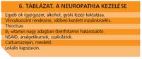 a diabetes biofrom kezelése